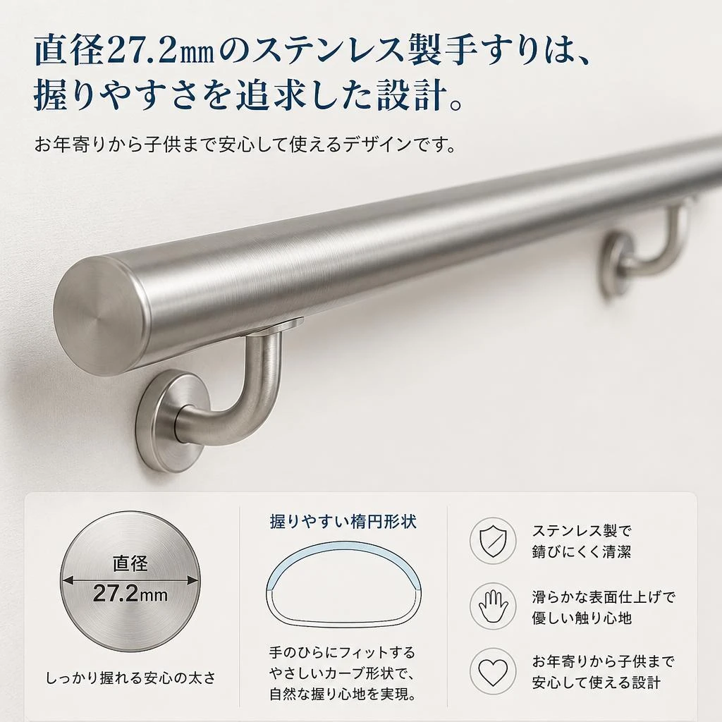無料見積もり